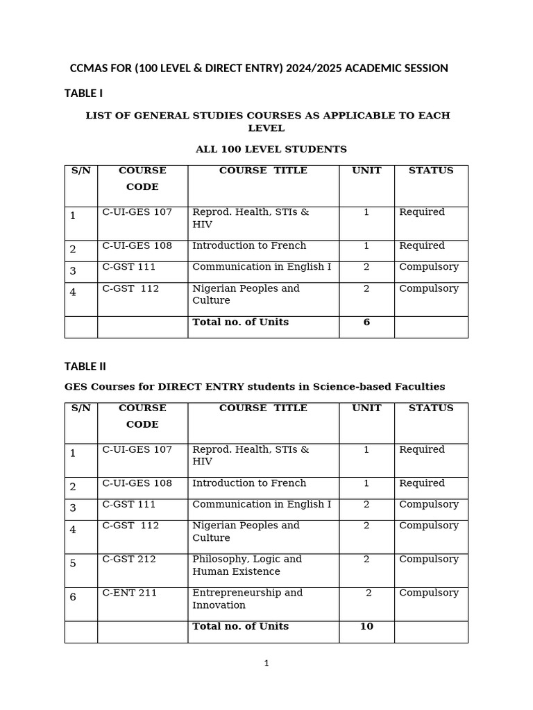 CCMAS Curriculum 2024/2025 Overview | PDF