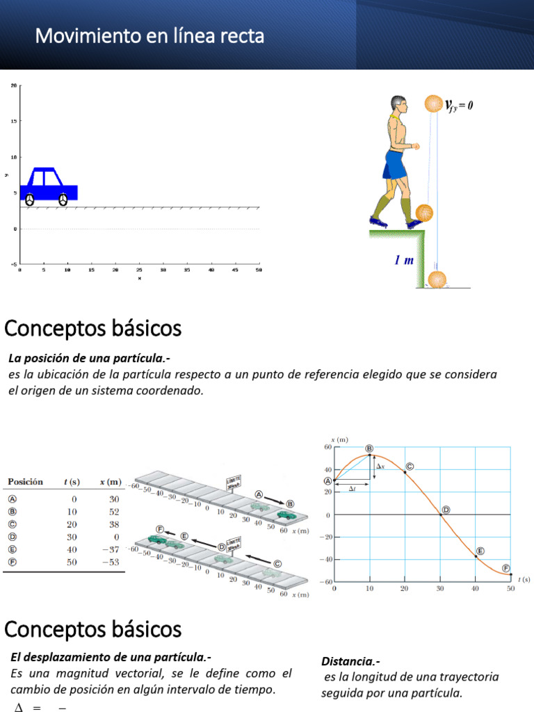 Movimiento en Línea Recta y Aceleración | PDF | Velocidad | Aceleración