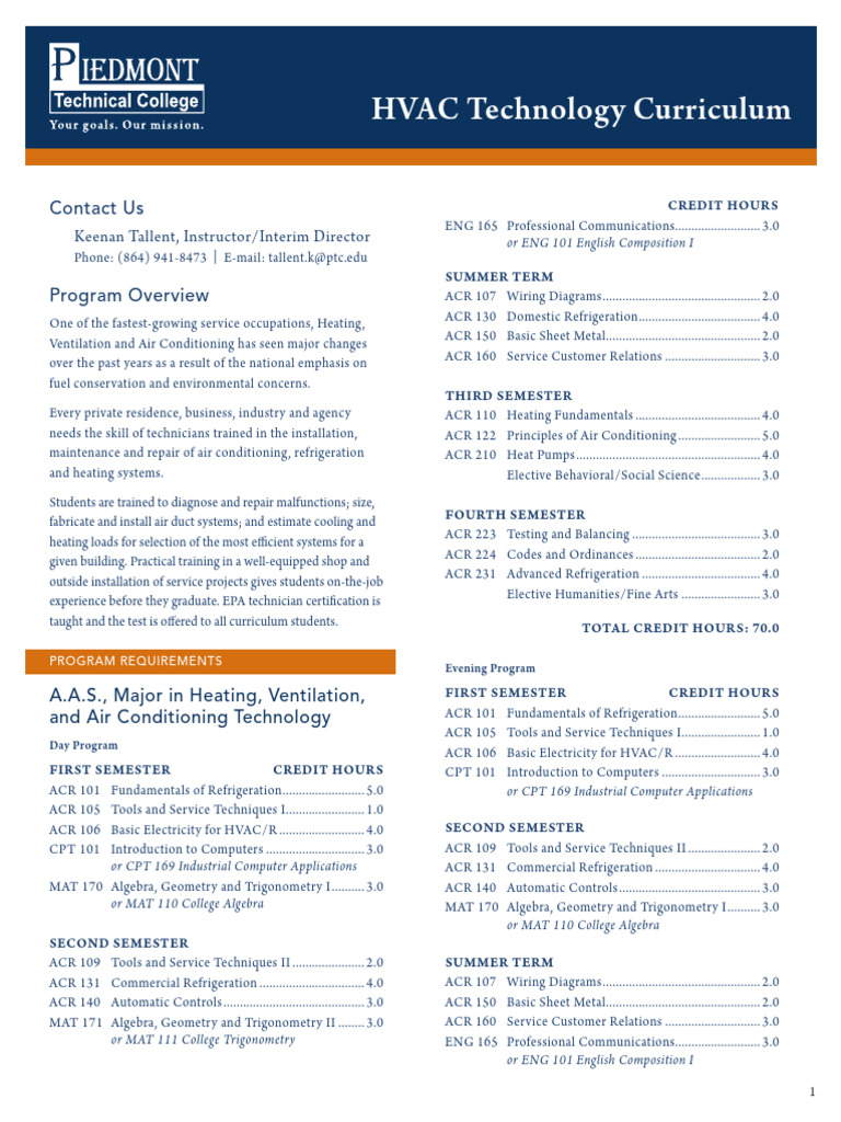 HVAC Technology Program Overview | PDF | Building Automation ...