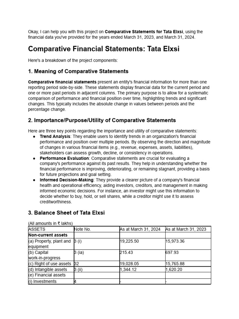 Tata Elxsi Comparative Financial Analysis | PDF | Expense | Equity ...