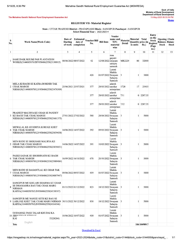 Material Register 2022-23 | PDF