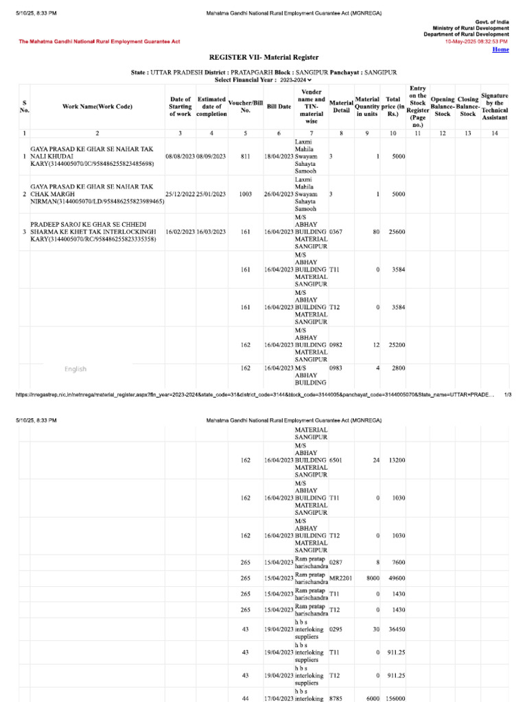 Material Register 2023-24 | PDF