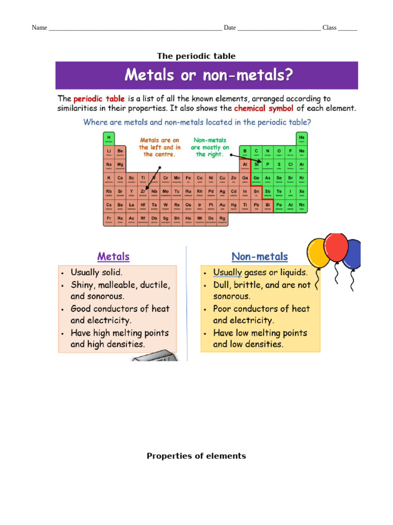 Understanding the Periodic Table Basics | PDF | Periodic Table ...