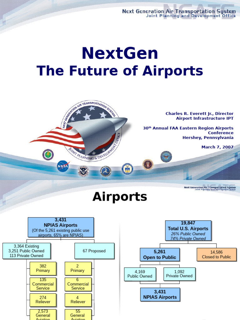 Future of U.S. Airport Infrastructure | PDF | Airport | Transport