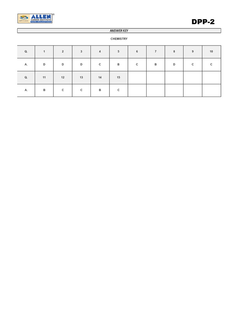 Chem. DPP-2 KEY | PDF