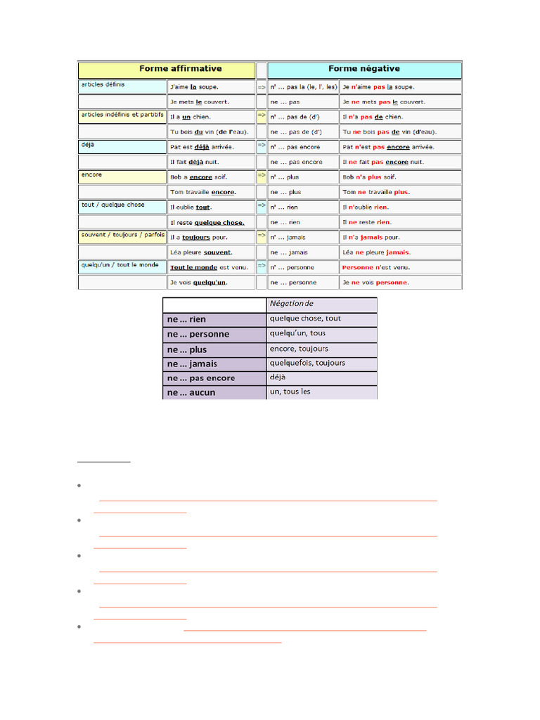 Exercices sur la Négation en Français | PDF