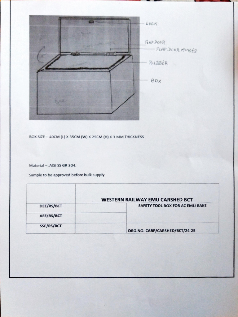 Safety Box DRG | PDF