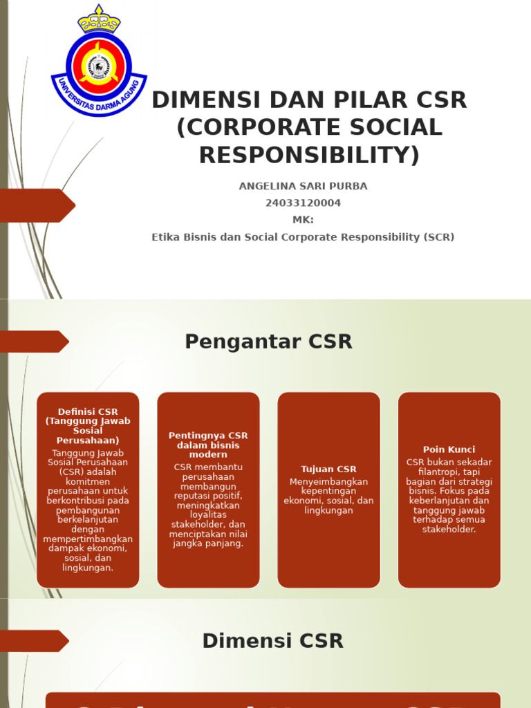 Dimensi dan Strategi CSR Perusahaan | PDF