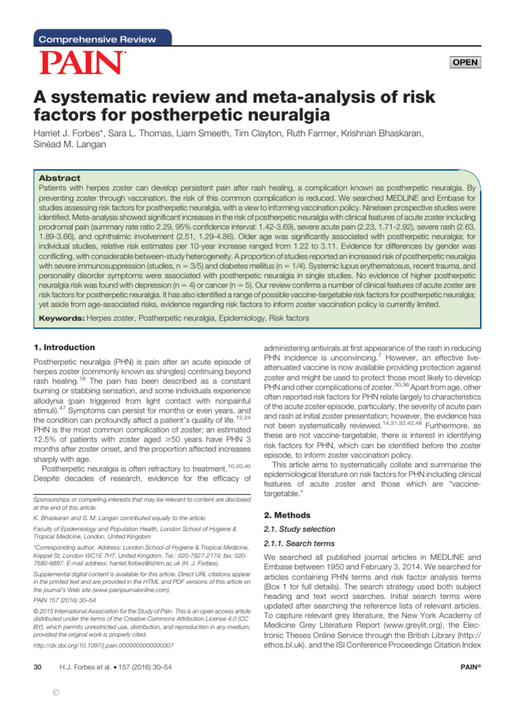 A Systematic Review and Meta-Analysis of Risk Factors For Postherpetic ...