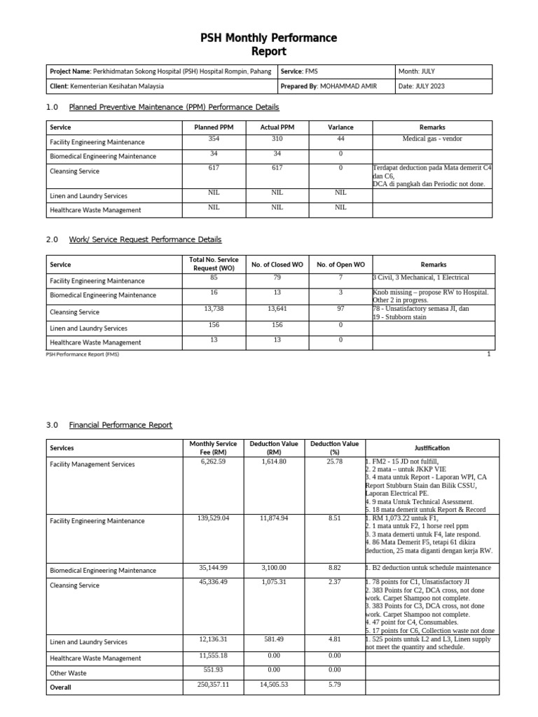 PSH July Performance Report Summary | PDF