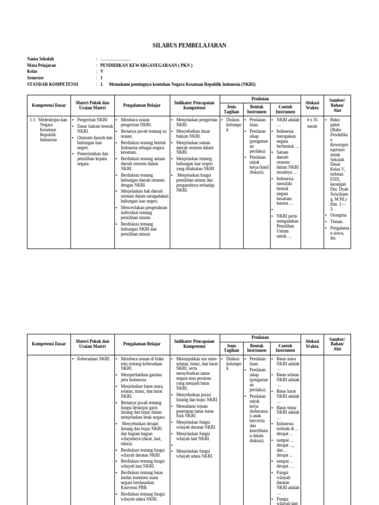 Silabus Kelas 5 | PDF