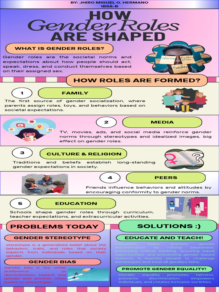 Understanding Gender Roles and Stereotypes | PDF | Gender Role | Gender