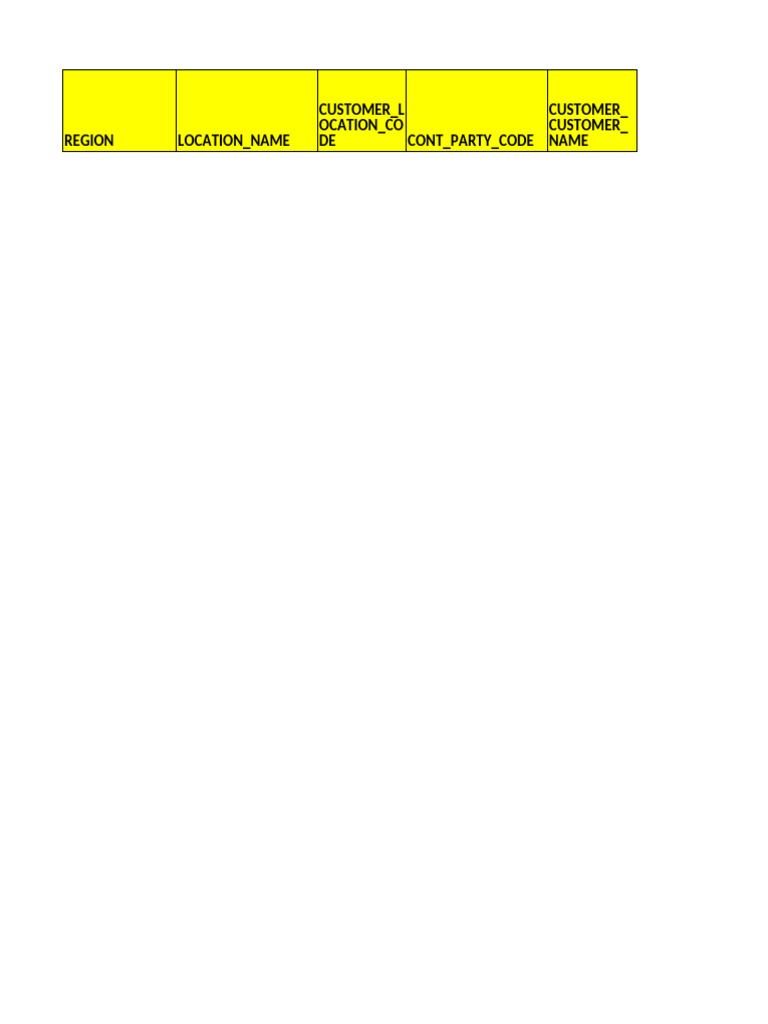 Olscpl Contract Tracker | PDF