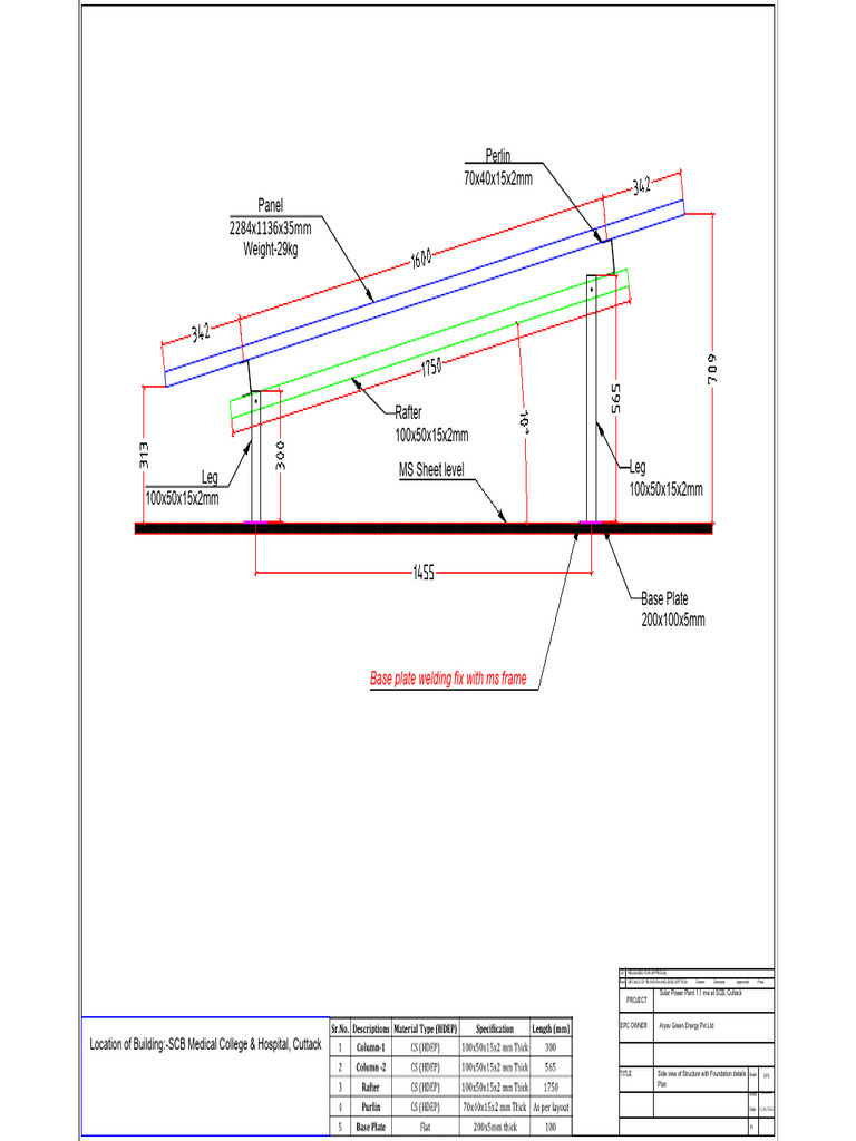 SCB Solar Panel Structure Details | PDF | Electric Power | Energy And ...