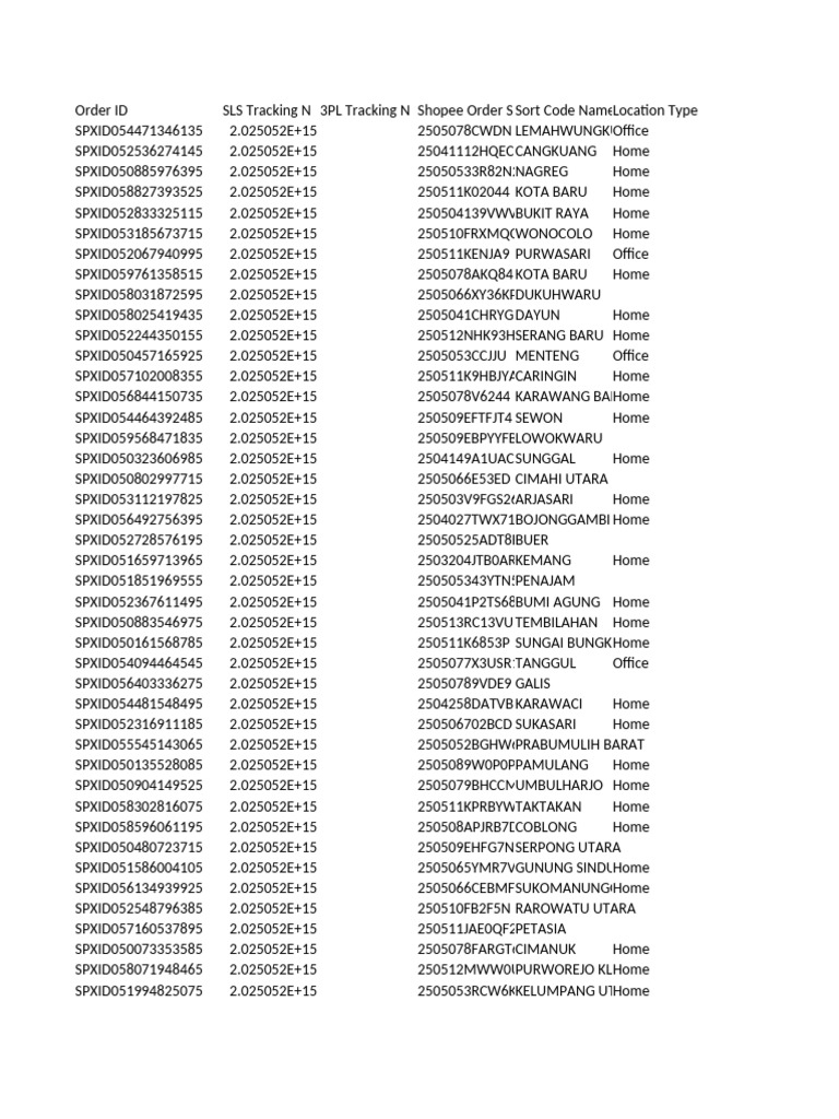 SPX Order Tracking and Hub Details | PDF