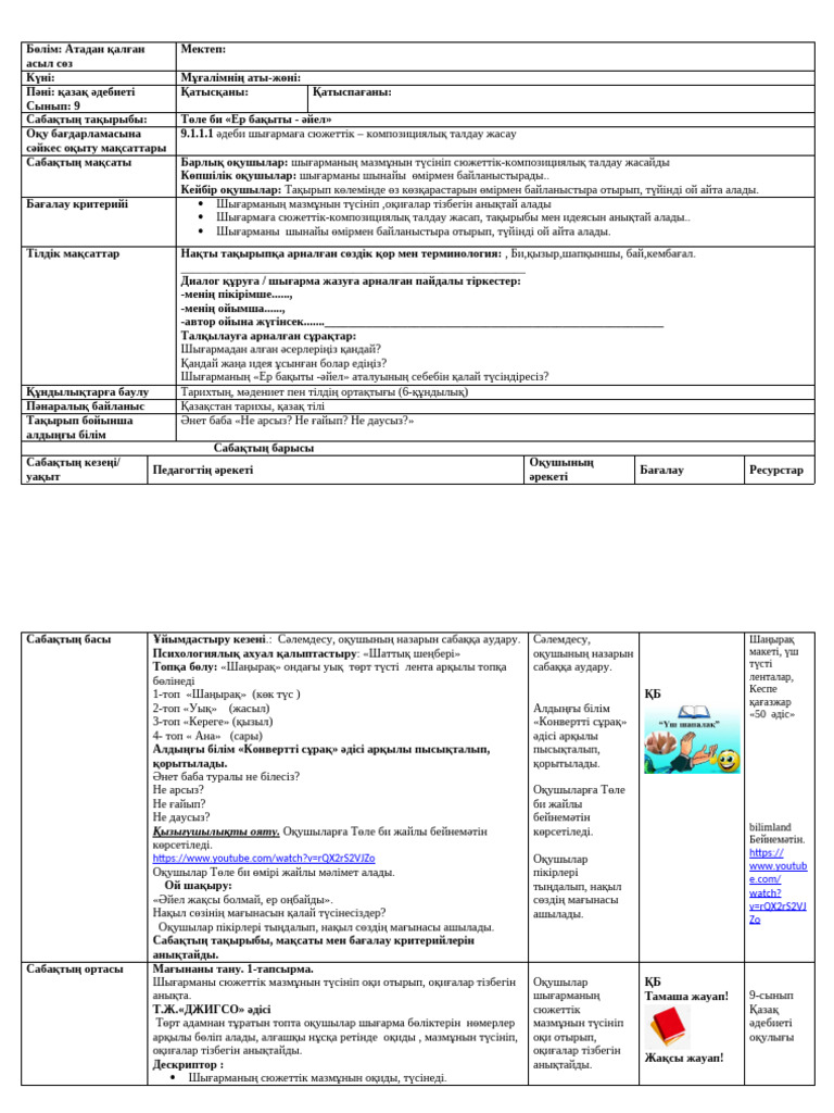 Оның клиторы қалай мастурбацияланған