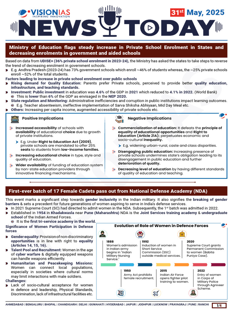 VisionIAS Daily Current Affairs 31 May 2025 | PDF