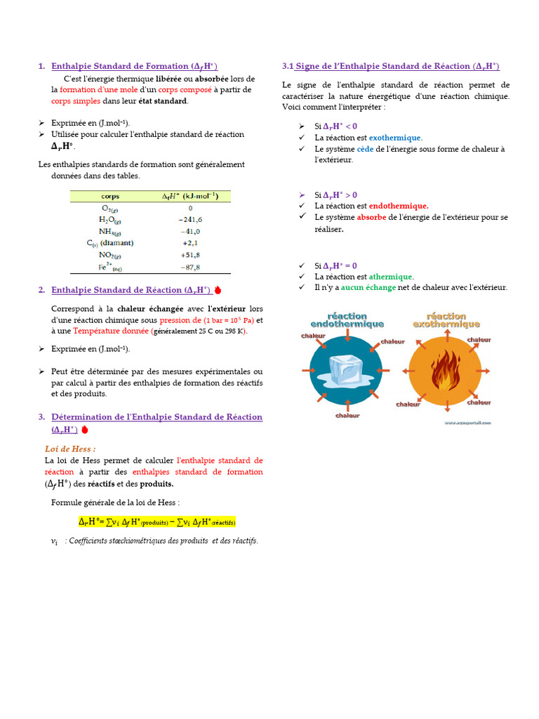 Enthalpie et Thermodynamique Chimique | PDF | Équilibre chimique ...