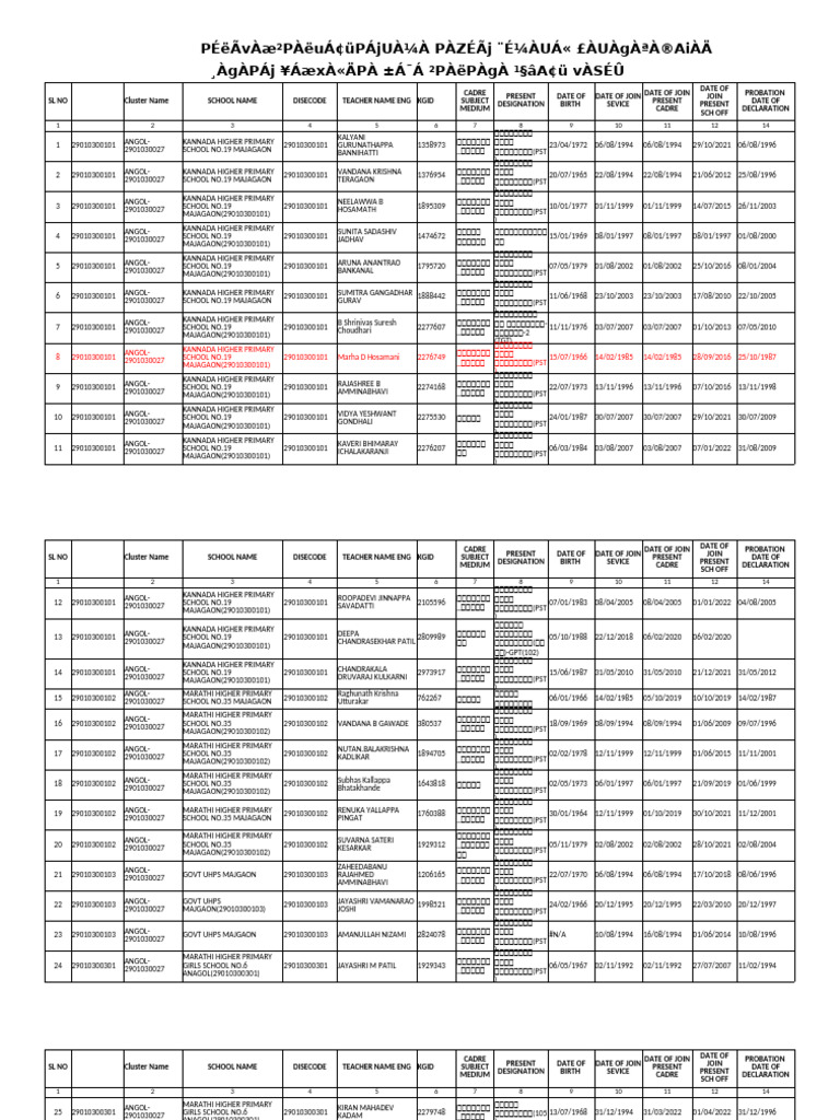 Eeds Teachers Schedule Pri 21-5-25 Dah | PDF