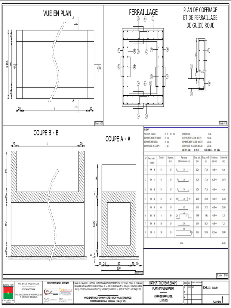 Plans de Dalot et Ferrage pour RR14 | PDF
