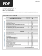 PNG Police Clearance Application Form | PDF