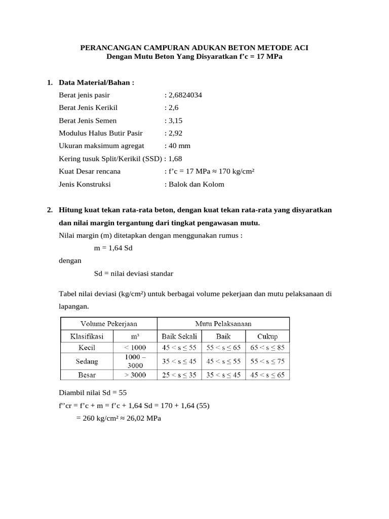 Mix Design Beton Metode Aci | PDF