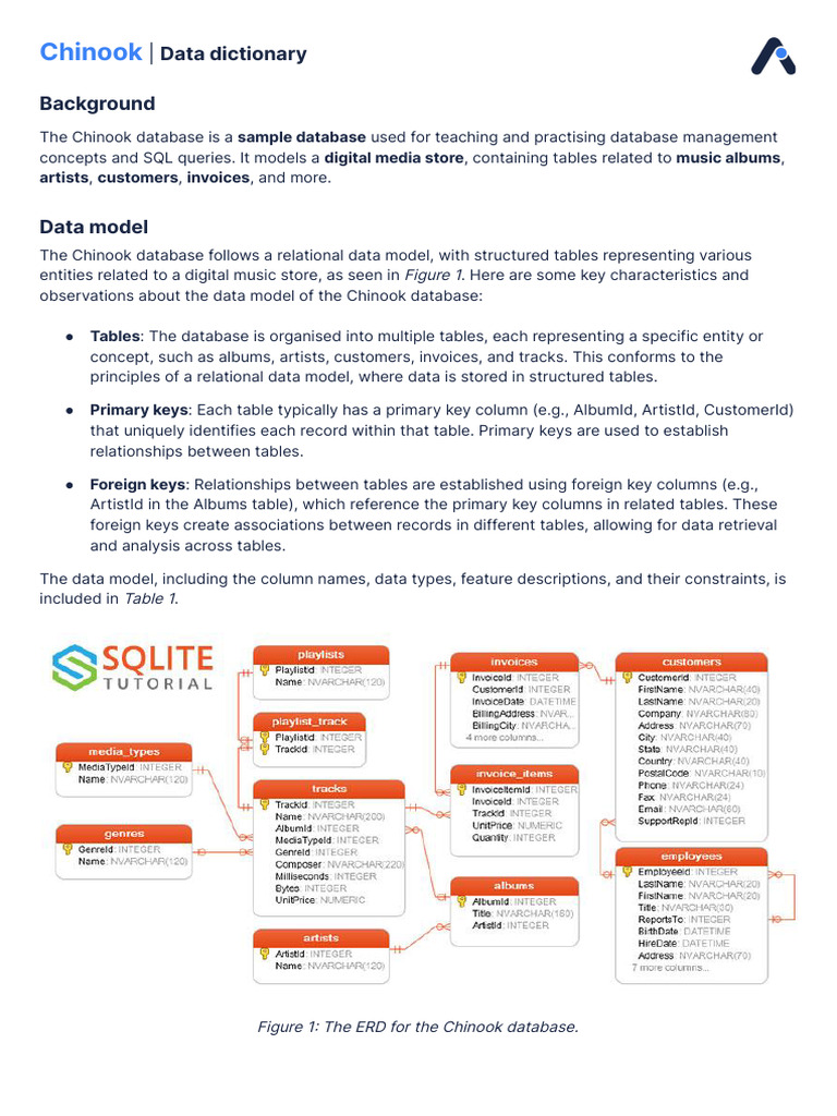 Chinook Database Data Dictionary | PDF | Relational Model | Relational ...