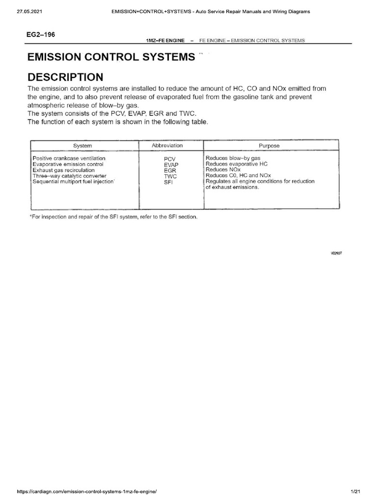 emission-control-systems-1mz-fe-engine-pdf