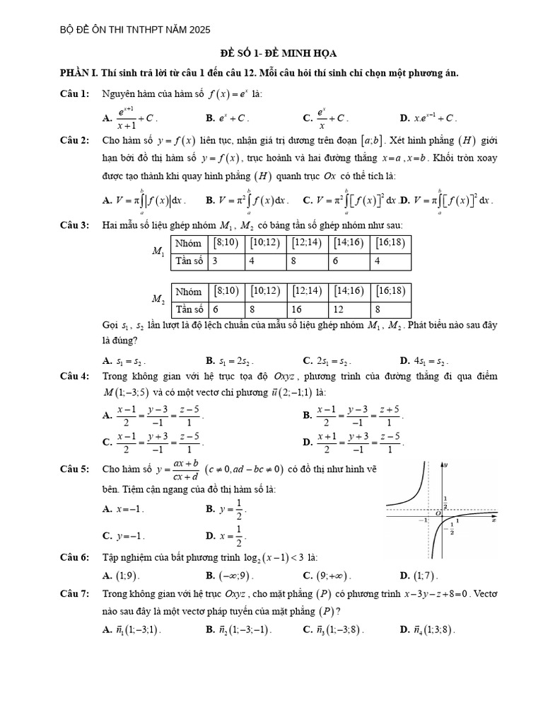 Hs-Bộ Đề Ôn Thi Lớp 12-THPT Quốc Gia.-1+2 | PDF