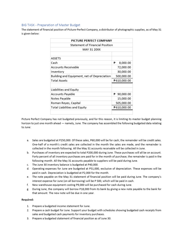 Master Budget Preparation for June | PDF | Balance Sheet | Expense