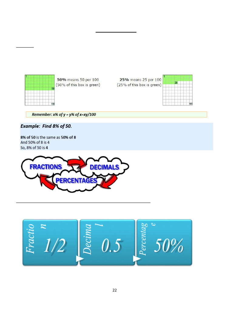 Percentage | PDF | Decimal | Arithmetic
