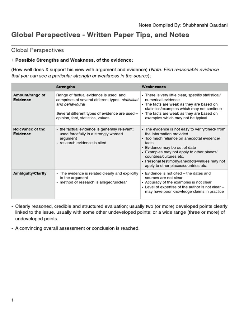 GP Written Component Notes | PDF | Evidence | Evaluation