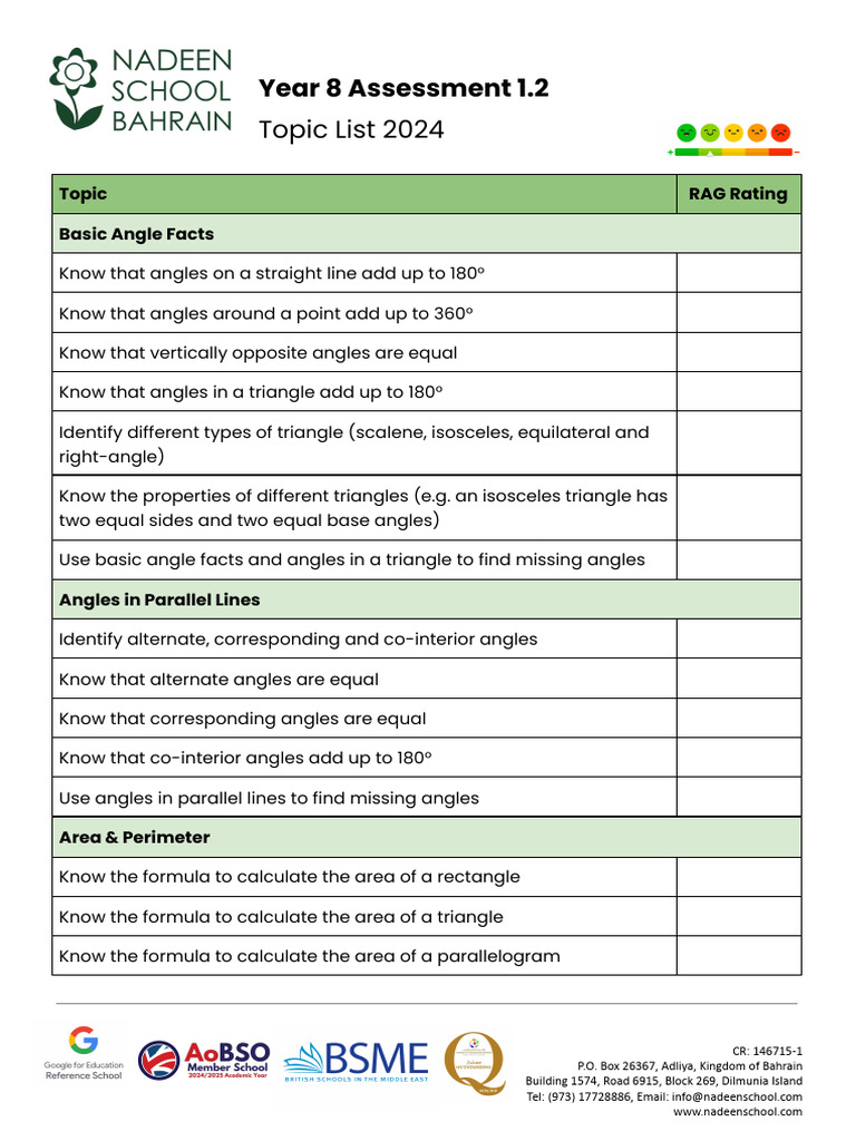 Year 8 Math Topics and Assessments 2024 | PDF | Area | Triangle