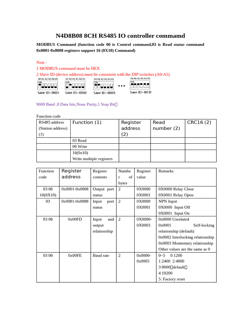 N4D8B08 RS485 Controller Modbus Guide | PDF | Computer Hardware ...