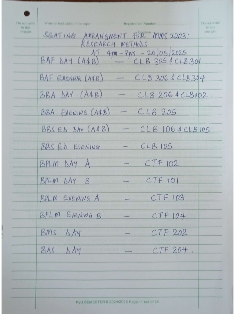 MMS 2203 Research Methods | PDF