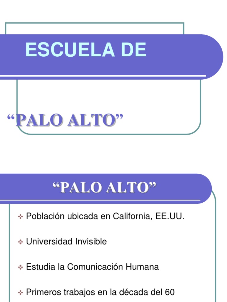 Escuela de Palo Alto Watzlawick Comunicación Teoría