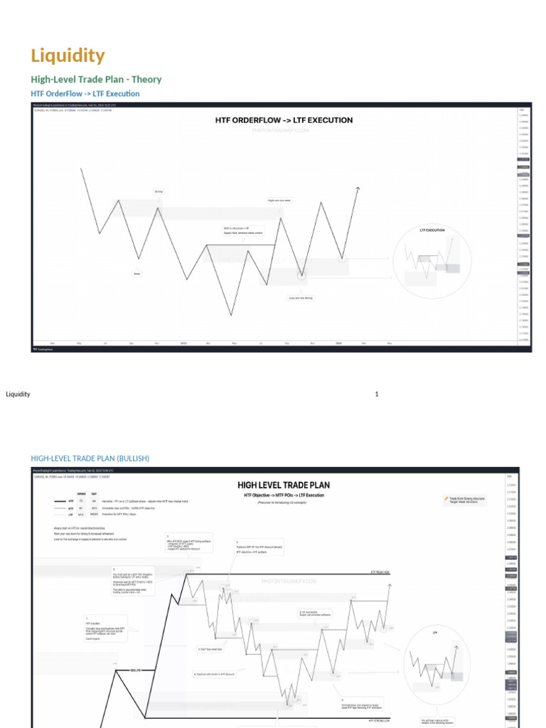 4.liquidity VN | PDF