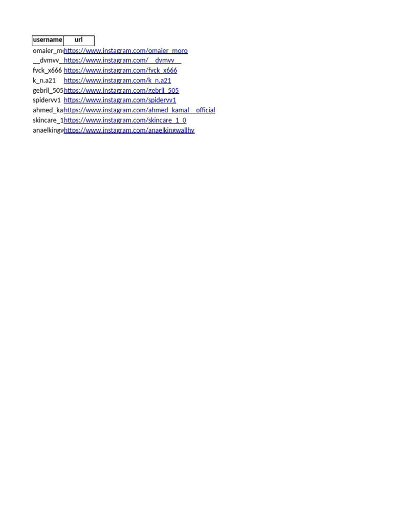 Not Following Back | PDF