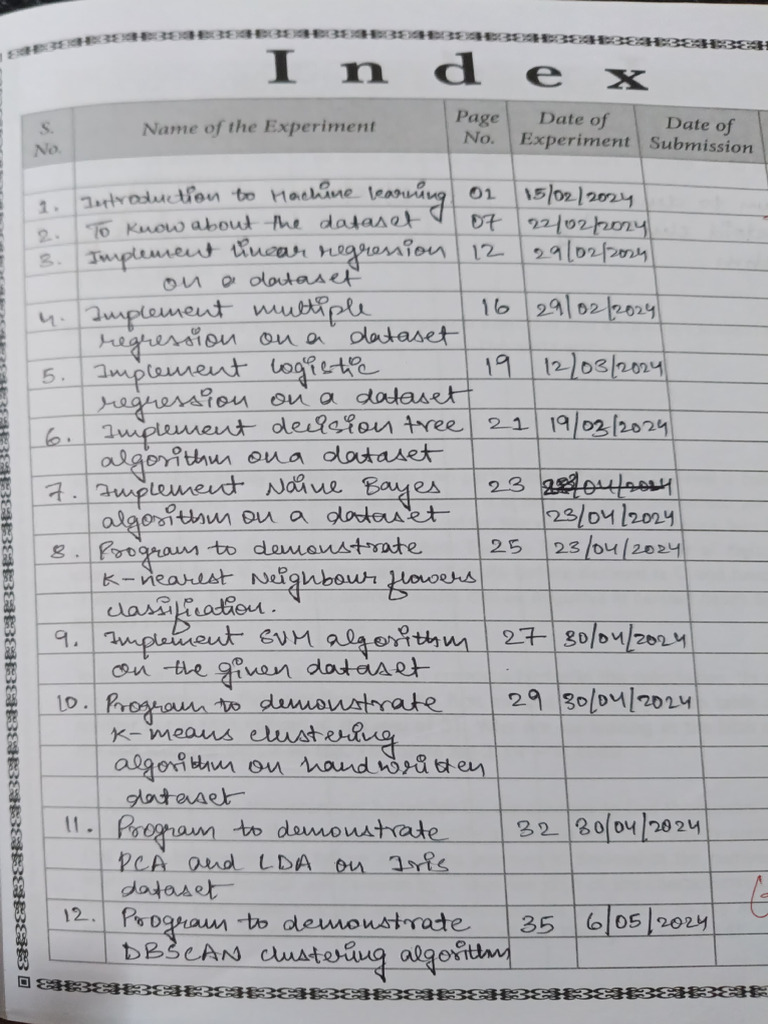 ML File 1-5 | PDF