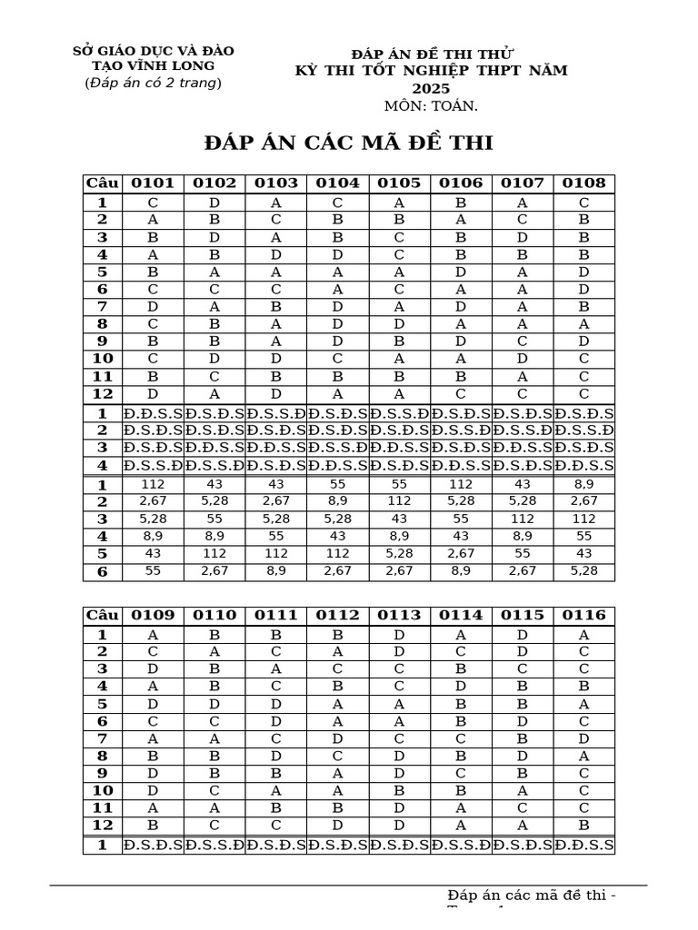 HDC Toan | PDF