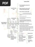 Competencia de Jueces Laborales en Colombia | PDF | Apelación | Judicaturas