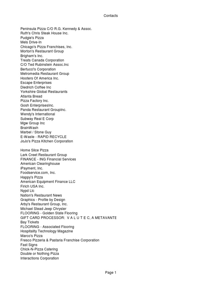 Attendees | PDF | Pizza | Restaurants