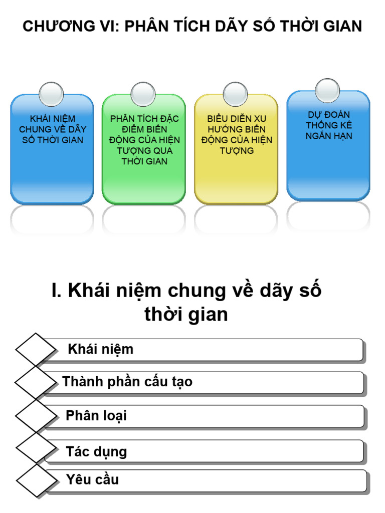 Nguyen Ly Thong Ke Chuong Vi (Copy) [Cuuduongthancong.com] | PDF