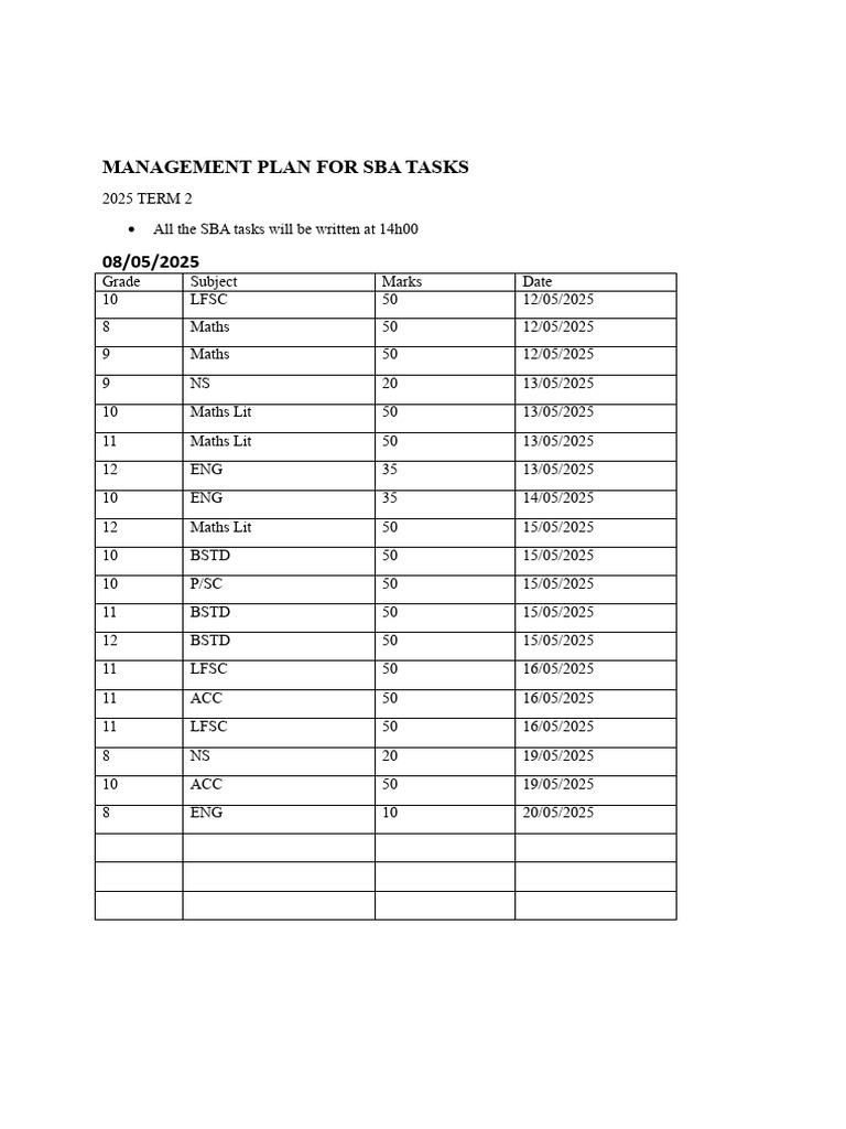 SBA Task Management Plan 2025 Term 2 | PDF