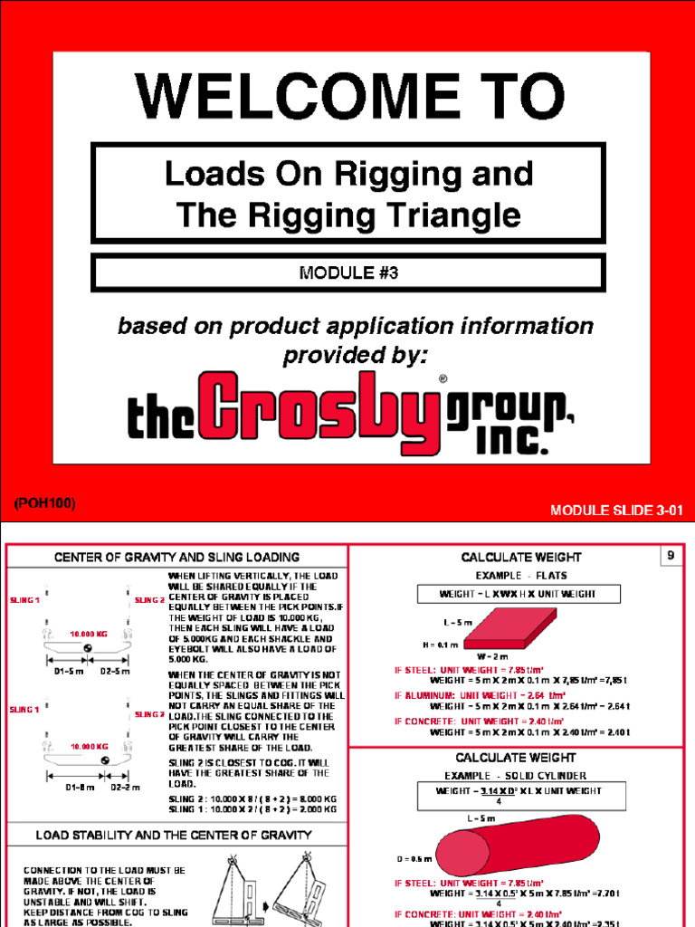 03 - Loads On Rigging & Rigging Triangle | PDF