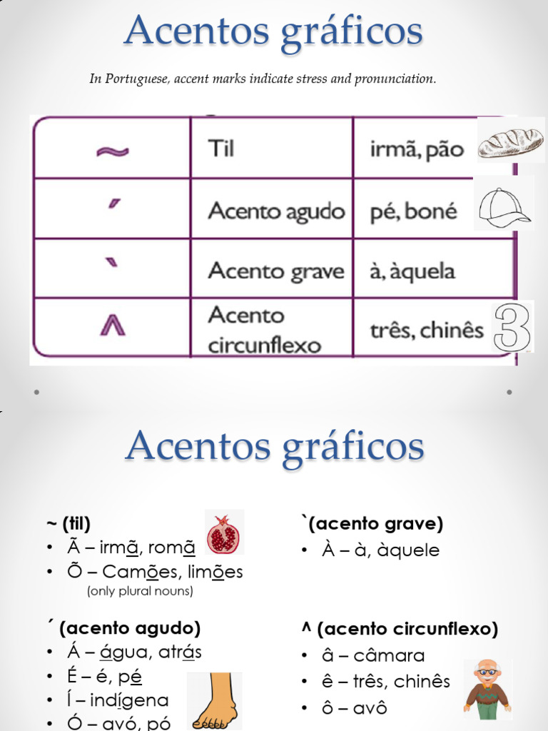 Acentos e Pontuação em Português | PDF