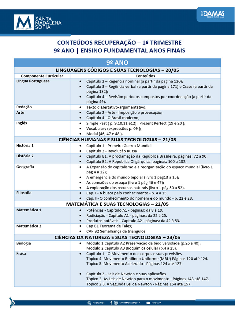 Conteúdos 9º Ano: Linguagens e Ciências | PDF | Science