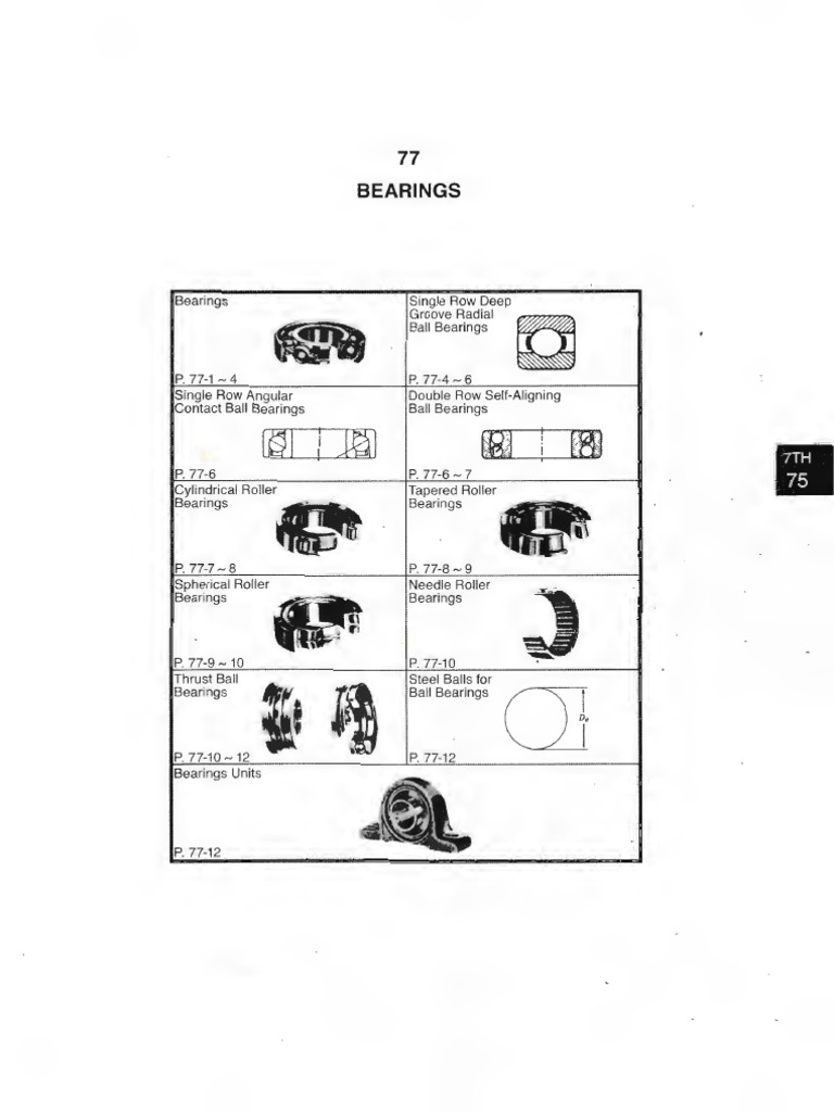 Bearing Classification and Arrangements | PDF | Bearing (Mechanical ...