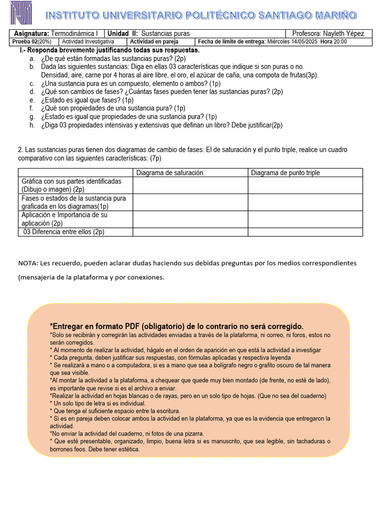 I.-Responda Brevemente Justificando Todas Sus Respuestas. Asignatura ...