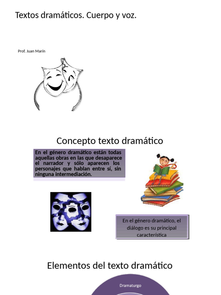Elementos del Texto Dramático Infantil | PDF | Teatro